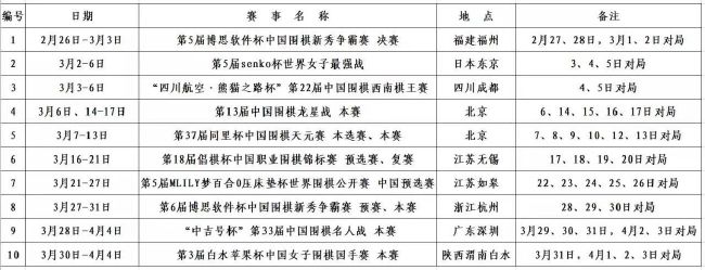 在欧冠中，他们成功挑战了老牌豪门拜仁、皇马直到击败国米捧杯，实现了历史性突破。